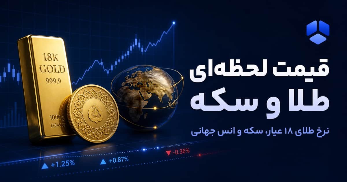 تصویر خبر صورتجلسه فدرال رزرو منتشر شد؛ راهنمای خواندن این رویداد برای طلا