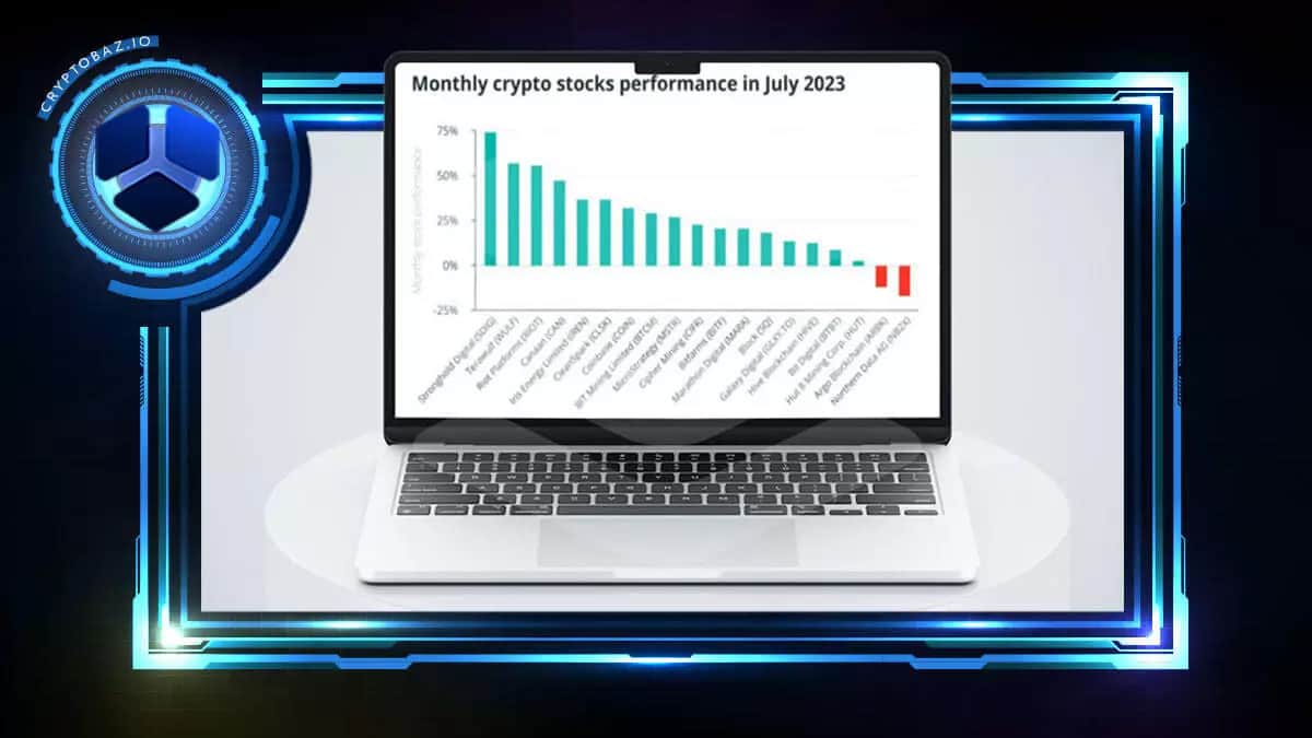تصویر خبر کند شدن حرکت برای ETF بیت کوین