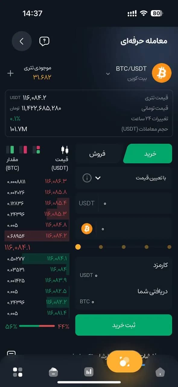 تصویر رسمی معامله حرفه ای کیف پول من با دفتر سفارش بیت کوین تتر