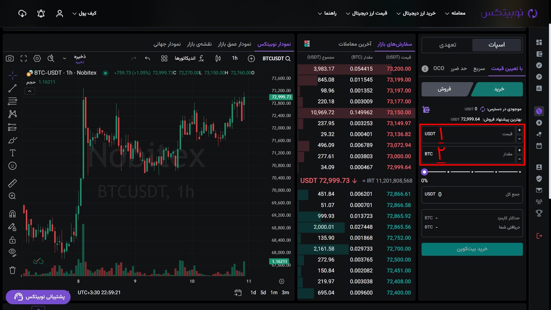 فرم سفارش محدود در بازار اسپات در رابط وب نوبیتکس