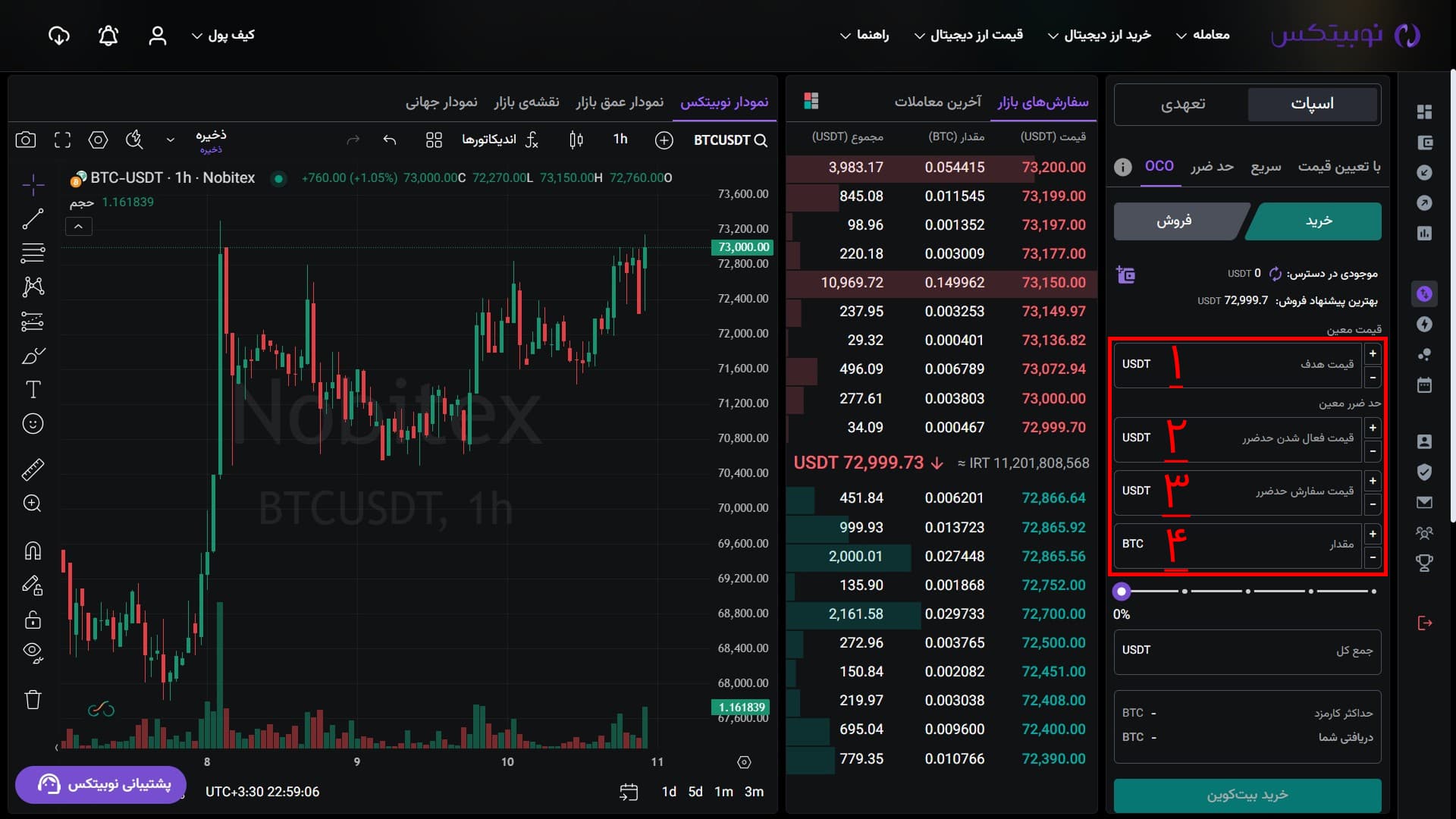 فرم سفارش OCO در بازار اسپات در رابط وب نوبیتکس