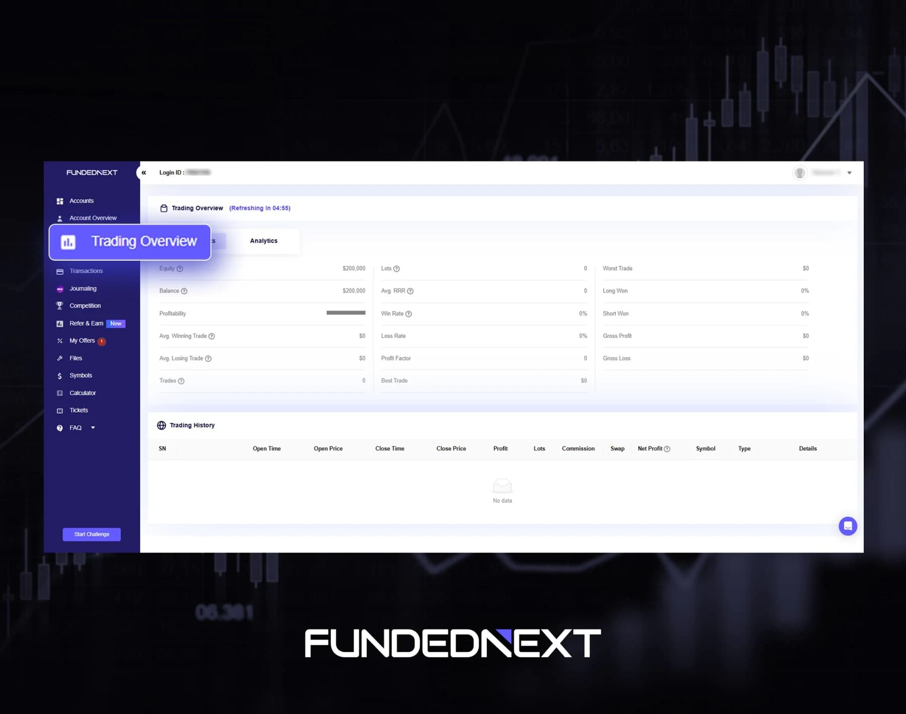 داشبورد Trading Overview فانددنکست با آمار حساب، منوی کناری و تاریخچه معاملات