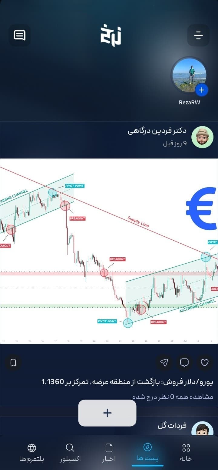 شبکهٔ اجتماعی تریدرها و اشتراک تحلیل در اپلیکیشن کریپتوباز