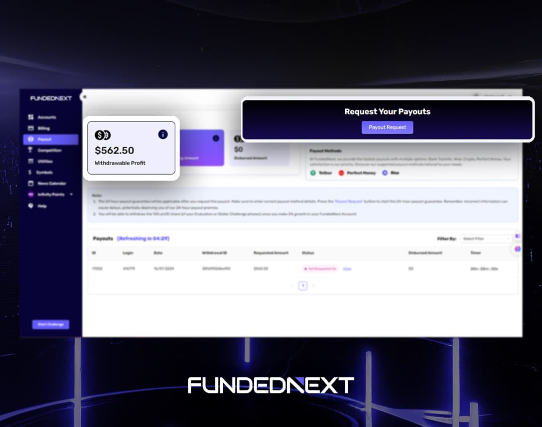صفحه رسمی Payout فانددنکست با مقدار قابل برداشت و دکمه Payout Request