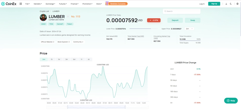 جدول قیمت لامبر در کوینکس