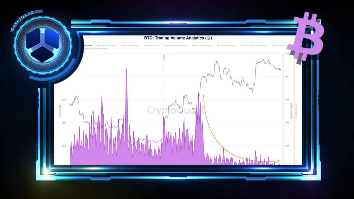 تحلیل حجم معاملات بیت کوین