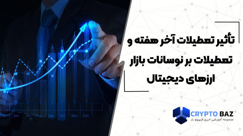 تأثیر تعطیلات آخر هفته و تعطیلات بر نوسانات بازار ارزهای دیجیتال