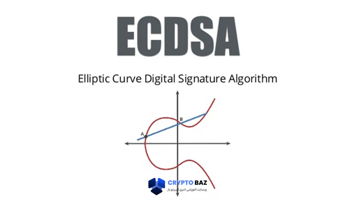 مکانیزم امضای دیجیتال در ECDSA